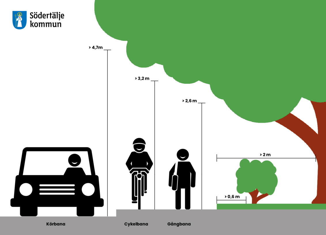 Illustration  gata cykelväg bilgata klippa träd 