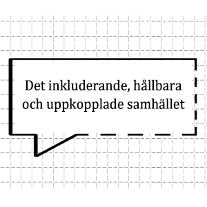 skylt med text Det inkluderande, hållbara och uppkopplade samhället