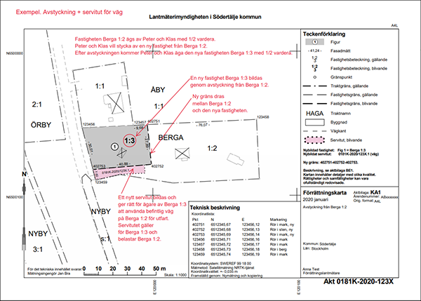 Avstyckning med servitut