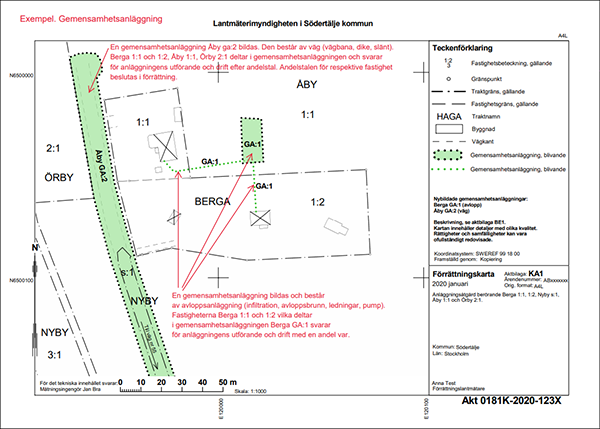 Gemensamhetsanläggning