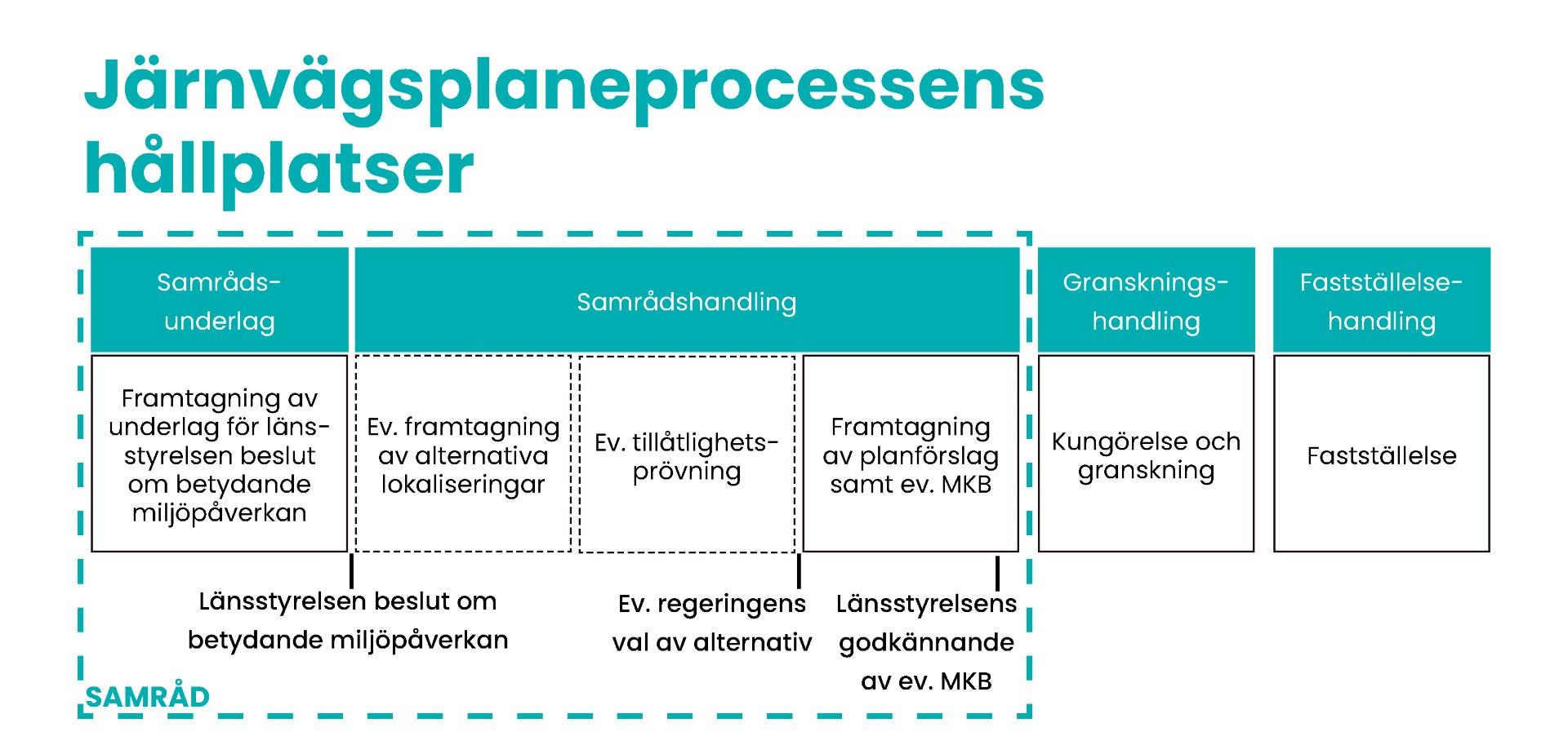 jarnvagsplan hpl.jpg